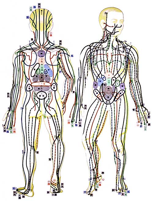 Masajes y terapias manuales Shiatsu