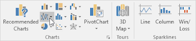 Cara Membuat Chart dan Grafik Pada Excel