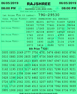 https://www.rojgarresultcard.com/2015/04/goastatelotteries.gov.in-goa-lottery-results.html