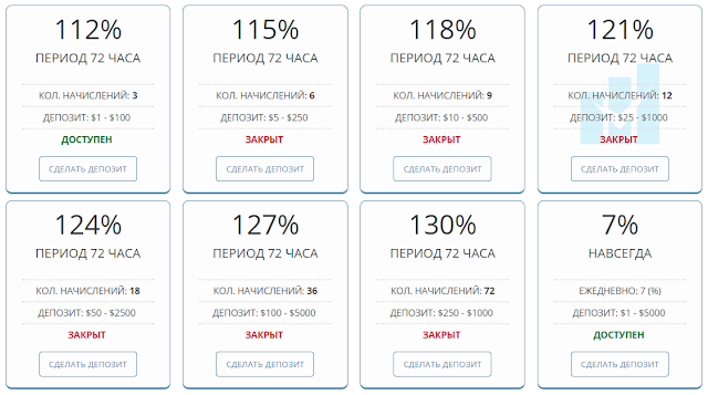 Маркетинг cryptto.biz отзывы