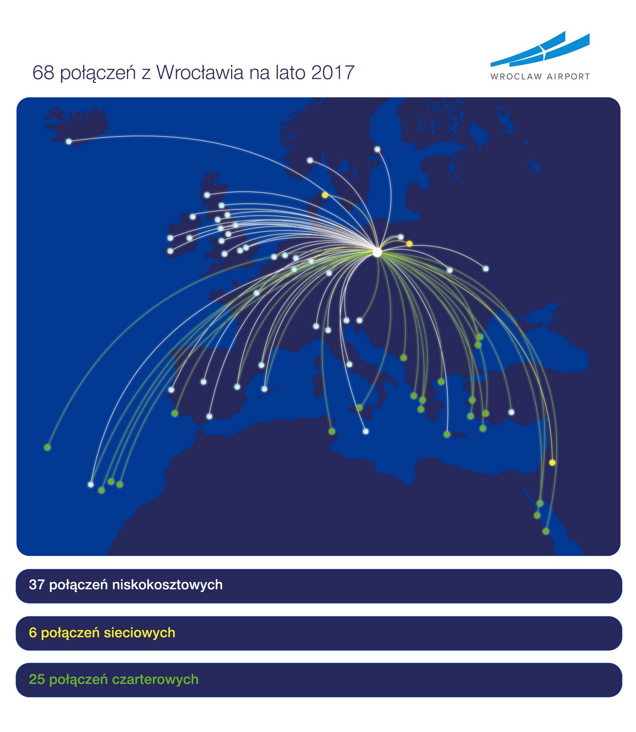 Nowe kierunki z Wroclawia_juz obowiazuje letni