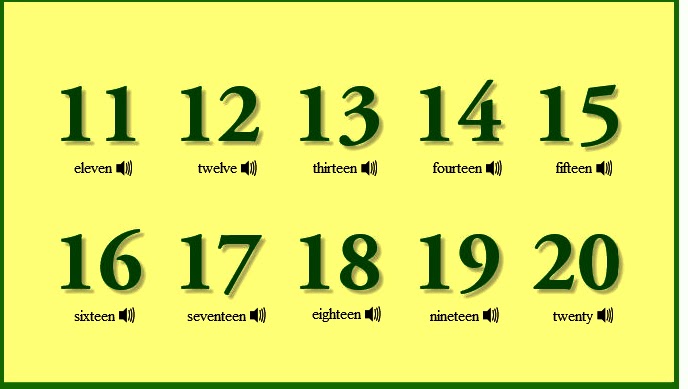 Числа от 11 до 20 на английском презентация
