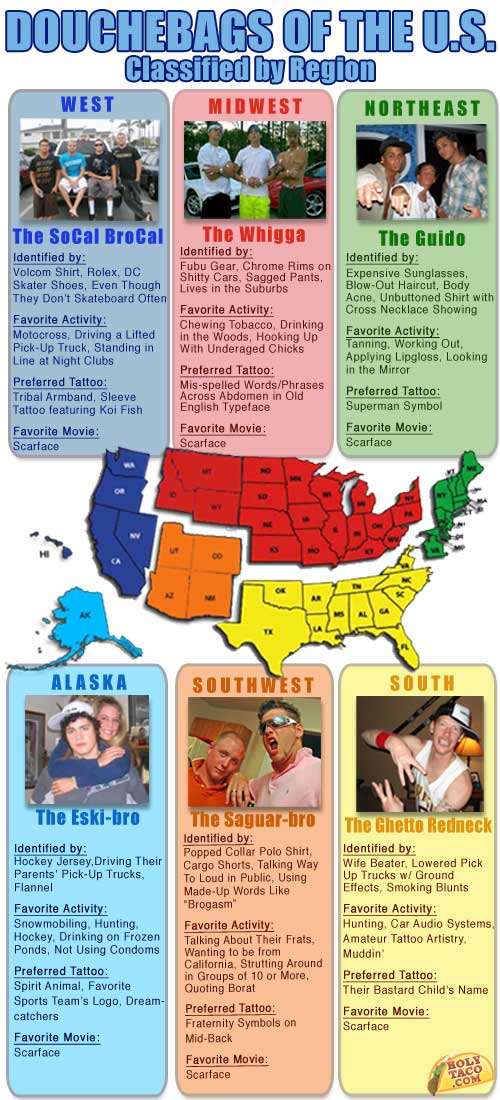 Fuentes escritas yahoo dating Are you hookup a douchebag quiz