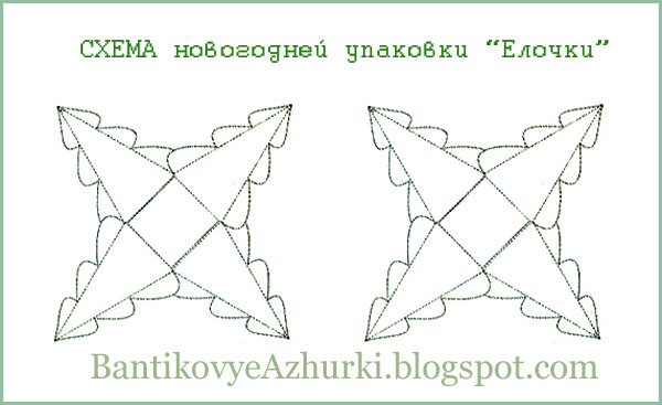 Новогодняя елка своими руками схемы Новогодняя елка своими руками схемы