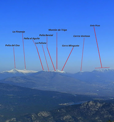 Sierra del Guadarrama desde Monte Abantos