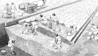 grafica appia antiga construcao - Via Appia Antiga, alguns detalhes históricos