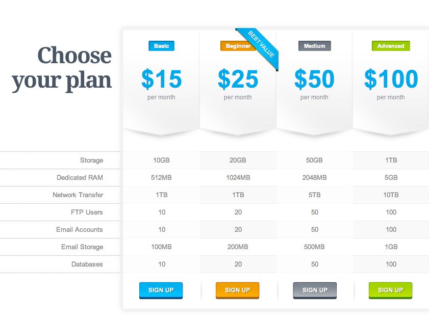 Pricing Table PSD UI Element Freebie