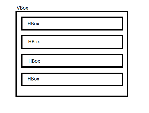 UI Technologies, Demos & Experience: Animated Wizard using JavaFX