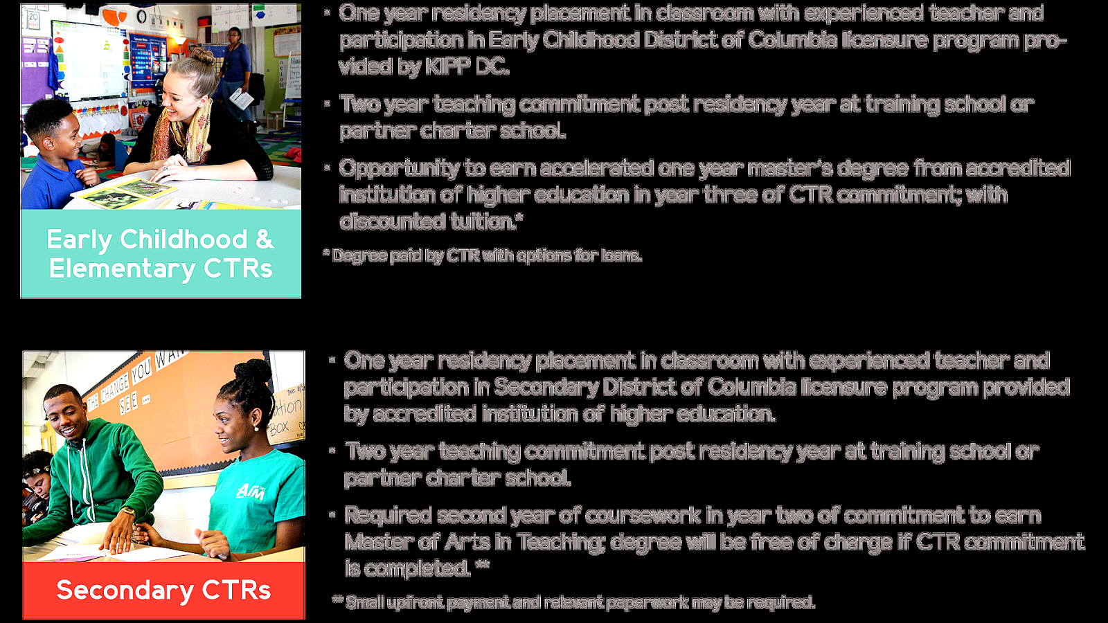 One Year Education Masters Programs Education Choices