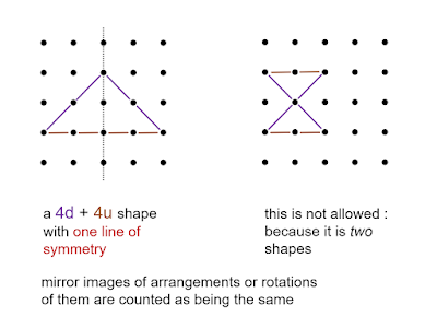 MEDIAN Don Steward mathematics teaching: 4d + 4u