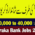 Al Baraka Bank Latest Jobs 2019 | Online Registration
