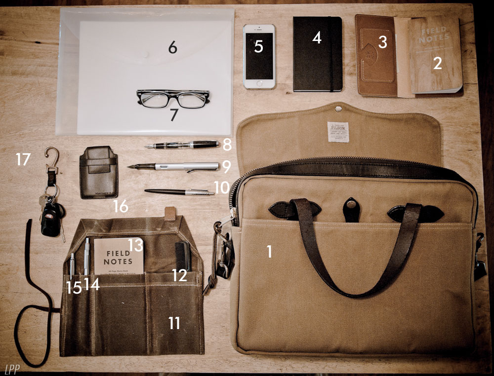 Briefcase edc Clearance