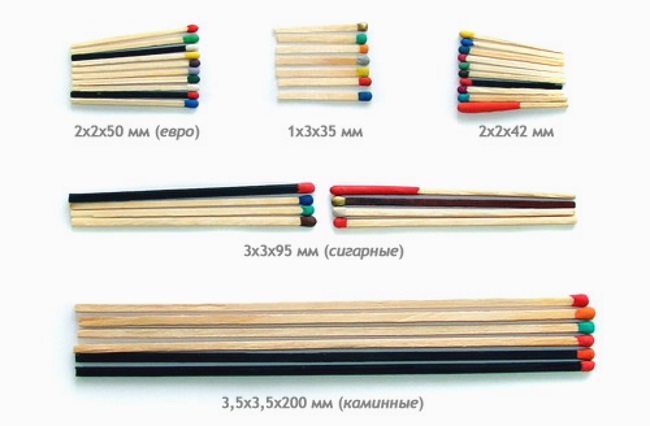 Спички:ликбез от дилетанта estimata
