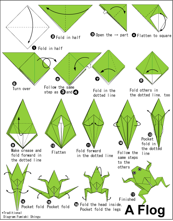 Frog Easy Origami instructions For Kids