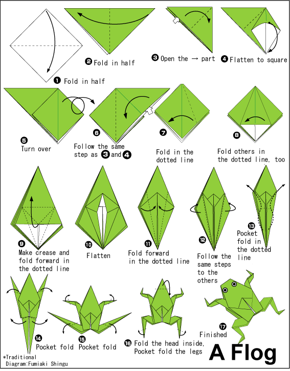 Frog Easy Origami Instructions For Kids Frog Easy Origami Instructions For Kids