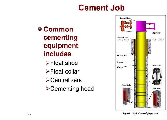 Egy Petroleum Engineer