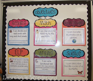 Tales of a Reading Specialist: Learning Objectives and Essential Questions