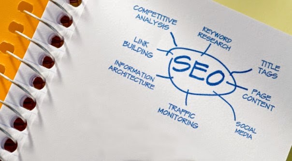 OpenLinkPorfiler un servicio gratuito para analizar los Backlinks.