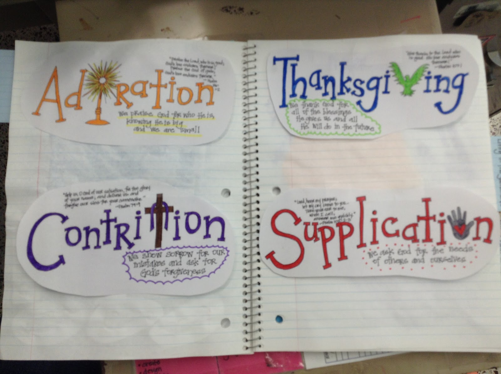 Look to Him and be Radiant Praying an ACTS Holy Hour