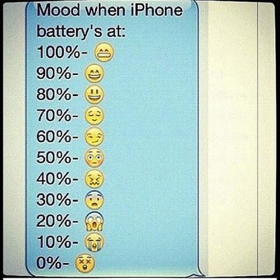 mood-smiles-when-iphone-battery-percentage-whatsapp-dp mood-smiles-when-iphone-battery-percentage-whatsapp-dp