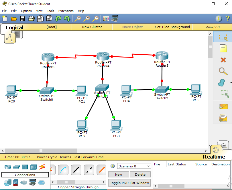 KONFIGURASI ROUTING STATIC DI CISCO