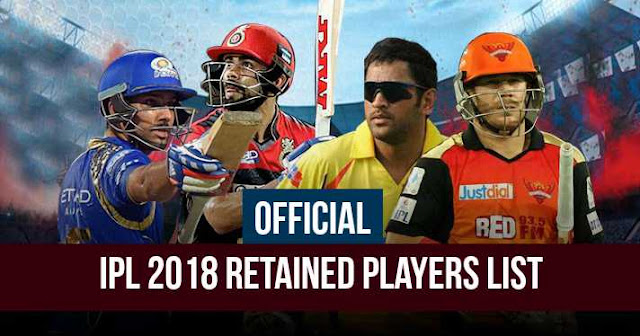IPL 2018 Retained Players List