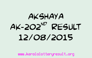 Akshaya AK 202 Lottery Result 12-8-2015