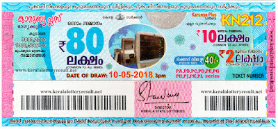 kerala lottery 10/5/2018, kerala lottery result 10.5.2018, kerala lottery results 10-05-2018, karunya plus lottery KN 212 results 10-05-2018, karunya plus lottery KN 212, live karunya plus lottery KN-212, karunya plus lottery, kerala lottery today result karunya plus, karunya plus lottery (KN-212) 10/05/2018, KN 212, KN 212, karunya plus lottery K212N, karunya plus lottery 10.5.2018, kerala lottery 10.5.2018, kerala lottery result 10-5-2018, kerala lottery result 10-5-2018, kerala lottery result karunya plus, karunya plus lottery result today, karunya plus lottery KN 212, www.keralalotteryresult.net/2018/05/10 KN-212-live-karunya plus-lottery-result-today-kerala-lottery-results, keralagovernment, result, gov.in, picture, image, images, pics, pictures kerala lottery, kl result, yesterday lottery results, lotteries results, keralalotteries, kerala lottery, keralalotteryresult, kerala lottery result, kerala lottery result live, kerala lottery today, kerala lottery result today, kerala lottery results today, today kerala lottery result, karunya plus lottery results, kerala lottery result today karunya plus, karunya plus lottery result, kerala lottery result karunya plus today, kerala lottery karunya plus today result, karunya plus kerala lottery result, today karunya plus lottery result, karunya plus lottery today result, karunya plus lottery results today, today kerala lottery result karunya plus, kerala lottery results today karunya plus, karunya plus lottery today, today lottery result karunya plus, karunya plus lottery result today, kerala lottery result live, kerala lottery bumper result, kerala lottery result yesterday, kerala lottery result today, kerala online lottery results, kerala lottery draw, kerala lottery results, kerala state lottery today, kerala lottare, kerala lottery result, lottery today, kerala lottery today draw result, kerala lottery online purchase, kerala lottery online buy, buy kerala lottery online