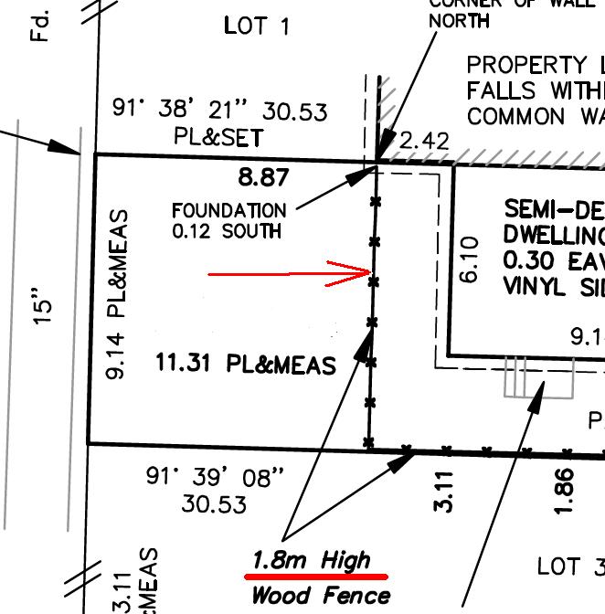 Calgary Real Property Reports: Front yard fences - What if the fence is