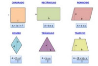 http://wordpress.colegio-alameda.com/matematicas6primaria/files/2011/04/areas.jpg