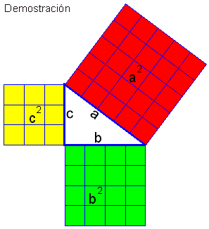 Matematicas112: El Avión y la Puerta