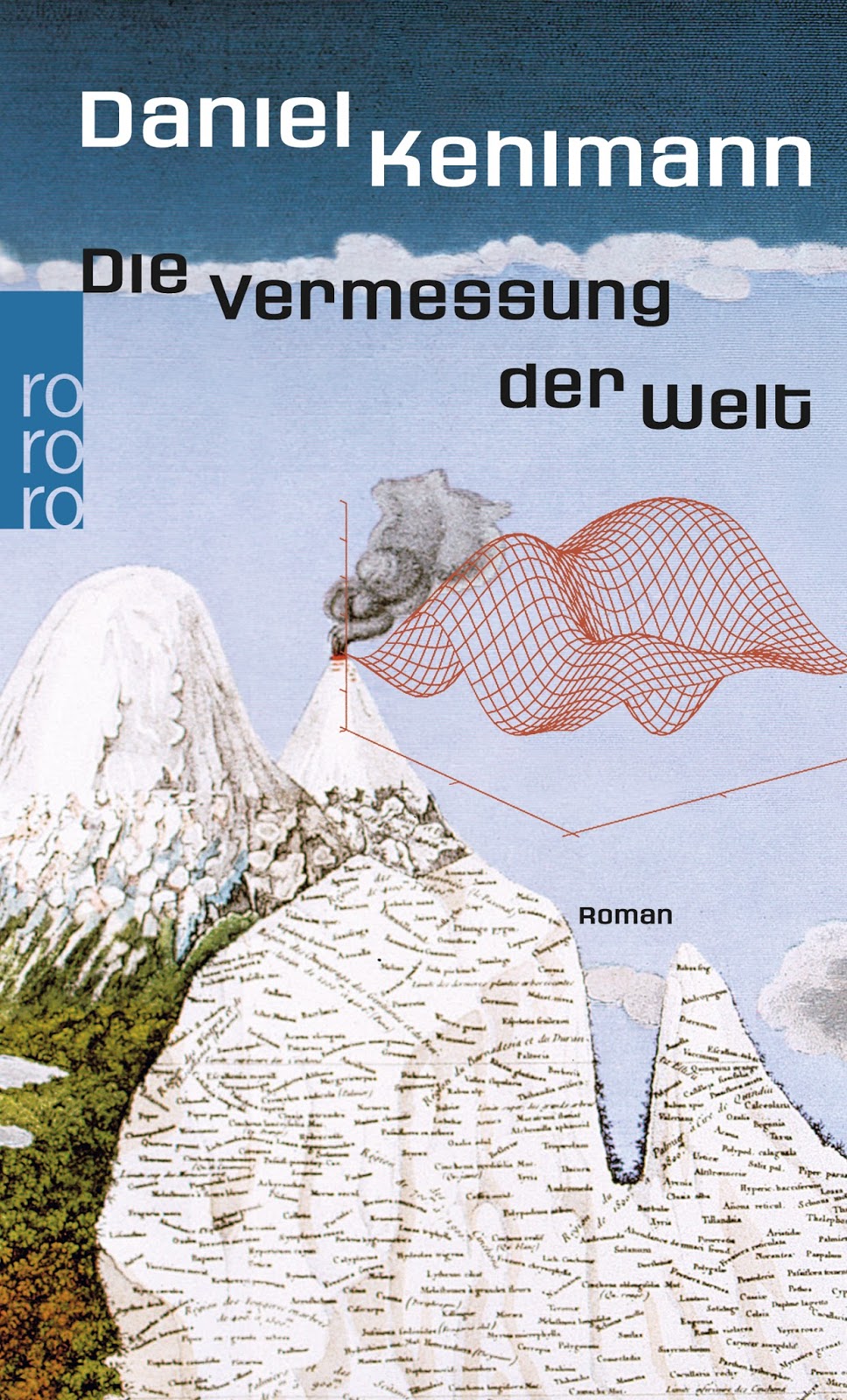 Die Vermessung Der Welt Daniel Kehlmann