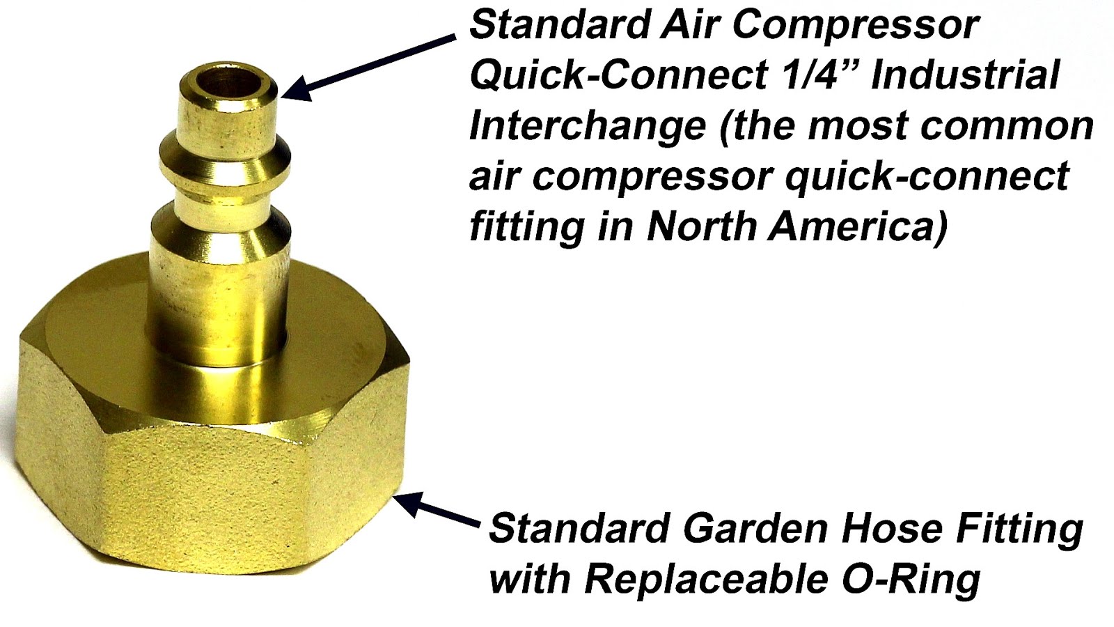 Fire Hydrant Fittings Fit Choices