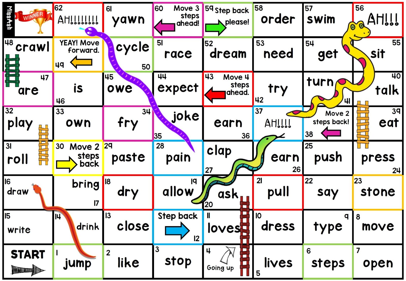 Could board game. Игра на past simple Snakes and Ladders. Snakes and Ladders Irregular verbs. Змейка past simple. Игры на английскомsnakesandladders.