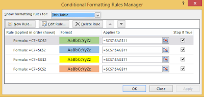 Gambar Conditional Formating untuk aplikasi absensi http://belajarmicrosoftexceloffice.blogspot.com/