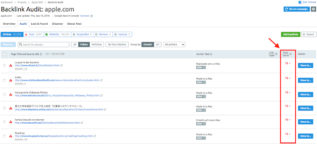 semrush semrush
