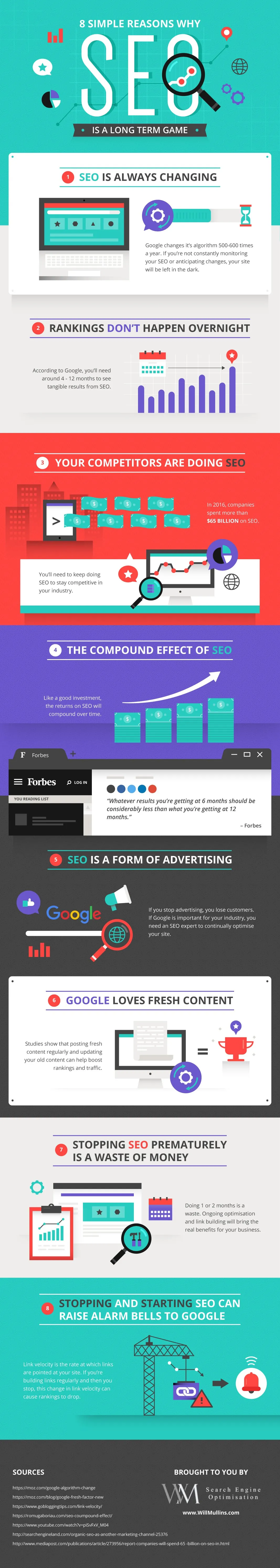 8 Simple Reasons Why SEO Is A Long Term Game - #infographic