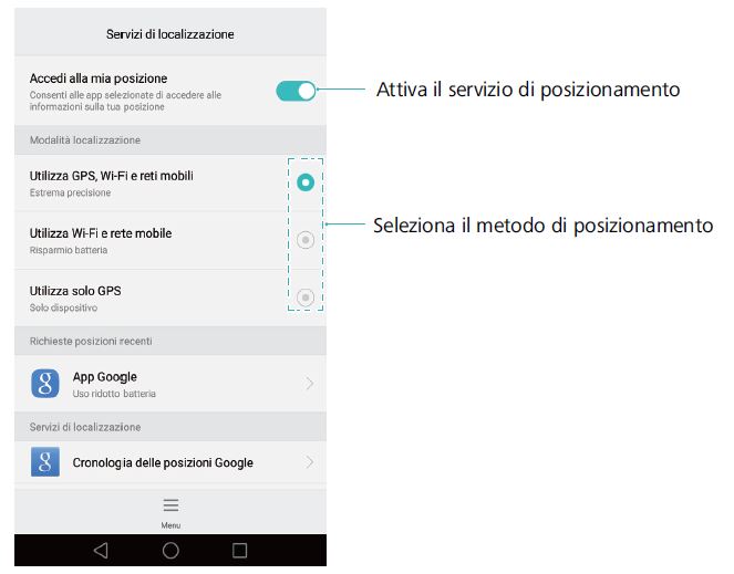 Huawei Nexus 6P: Come attivare GPS