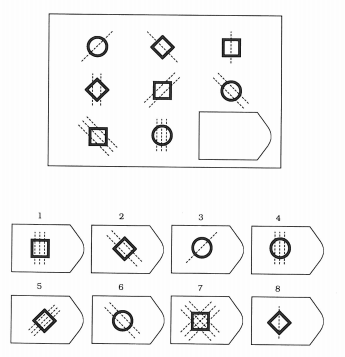 Soal Psikotes Metode Tes Iq Dengan Raven Standar Progresive Matriks Psikotes Ui Ist Blit Pdf