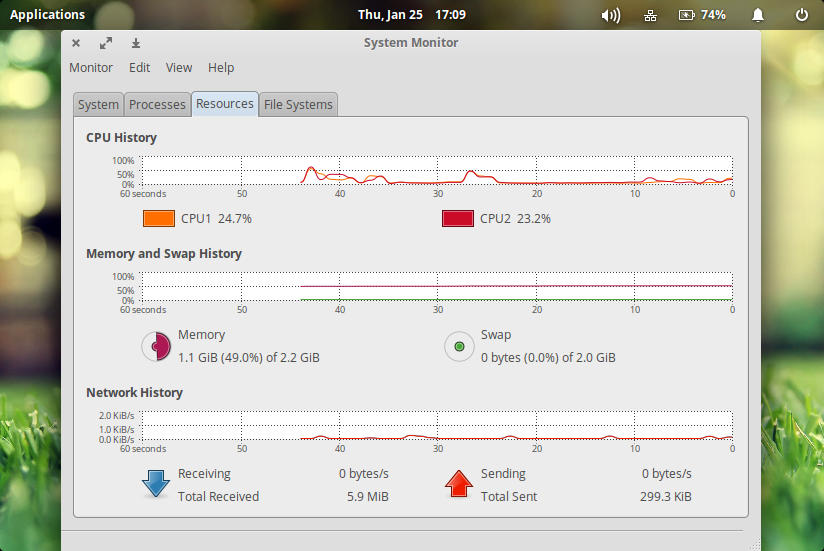 Task managers for Elementary OS BE OPEN SOURCE