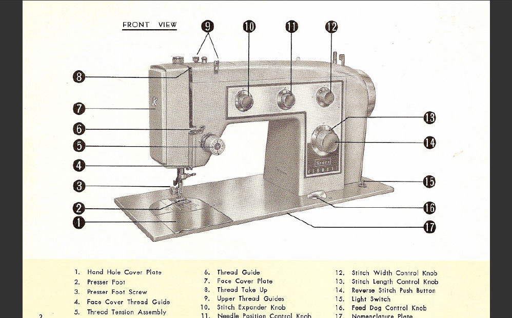 VINTAGE SEWING MACHINE MANUALS & HOW TO FIND THEM