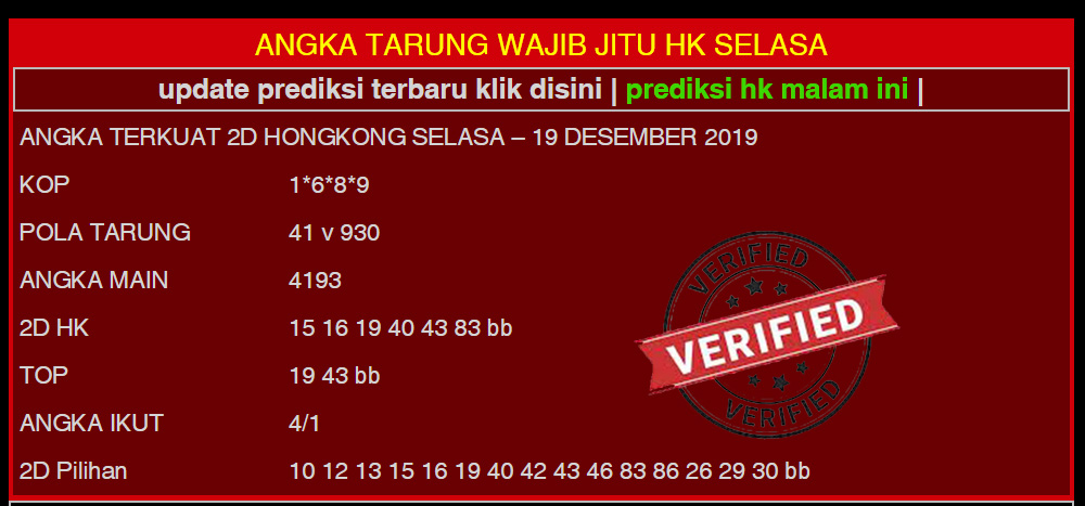 Datu Sunggul Hk Selasa Archives Prediksi Togel Hari Ini Sgp Sd Hk Malam Ini Jitu Jp