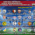 Jadwal Liga Champions Pekan Ke-5 22-23 November 2017