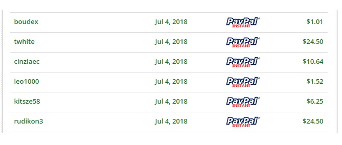 pagamentos dollarclix