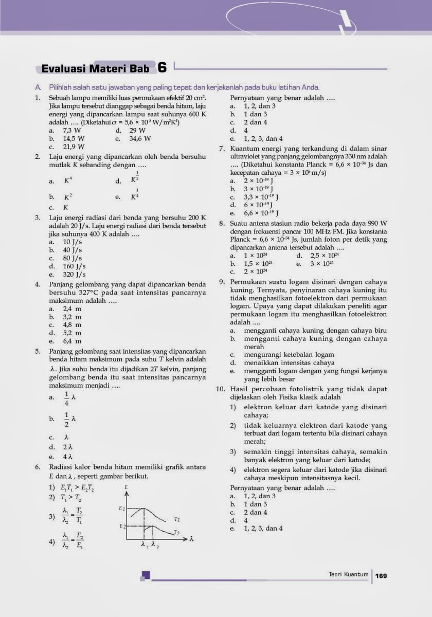 Fisika Siswa: Soal Ulangan Teori Kuantum