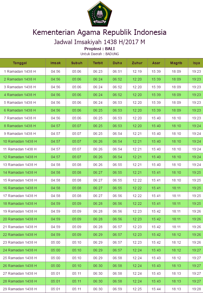 Jadwal Imsak Bali Puasa Ramadhan