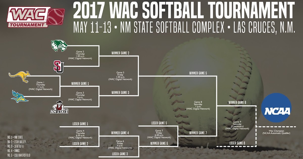 Just Denial and Hysteria WAC Softball Tournament 51117 and 51217