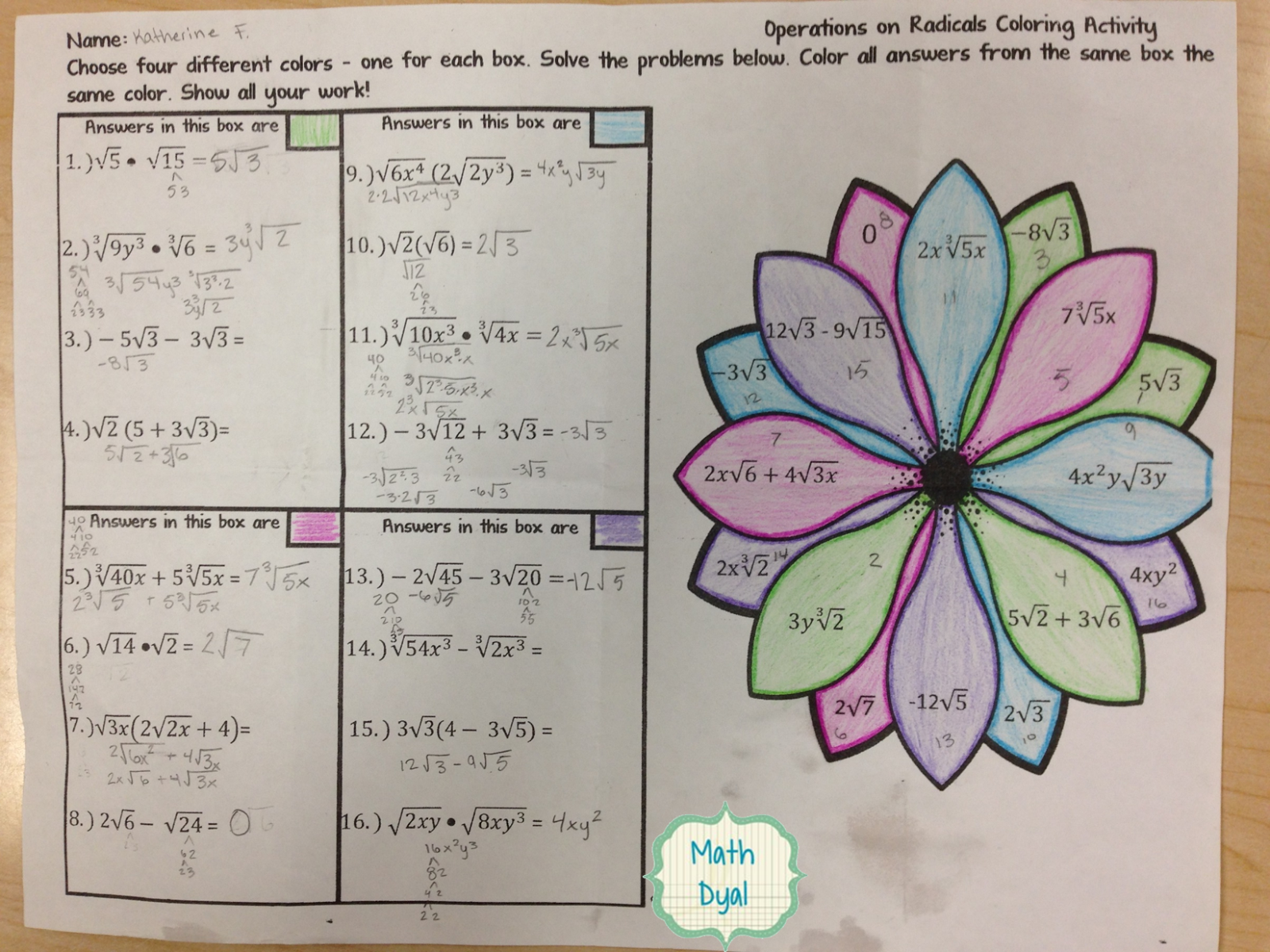 Math Dyal: Radical Radicals Intended For Operations With Radicals Worksheet