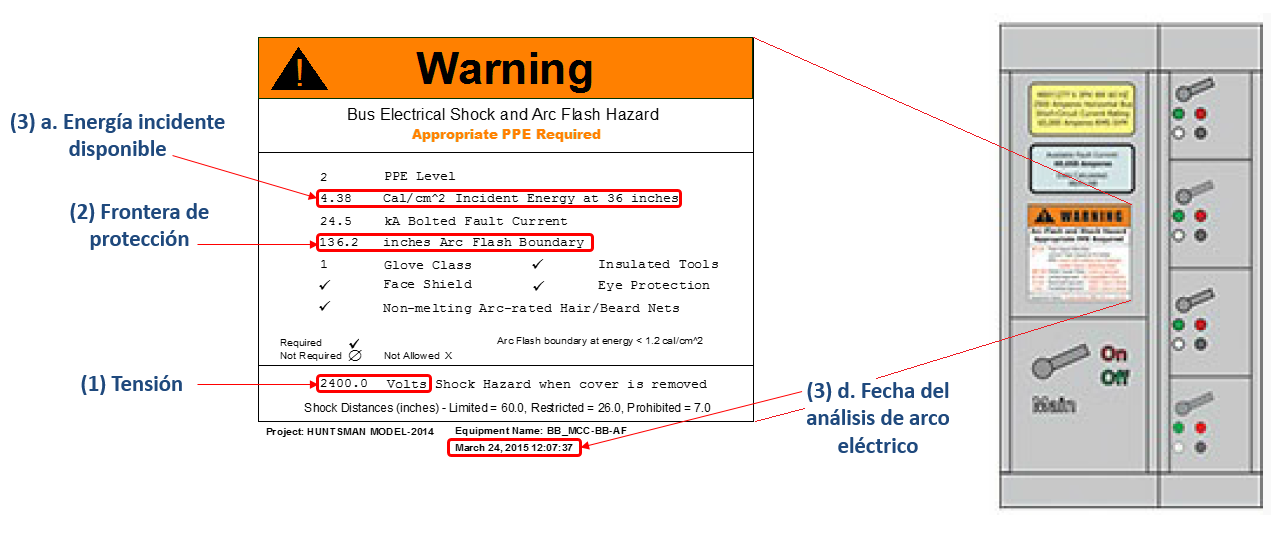 NFPA 70 (NEC) 2017 Principales Cambios