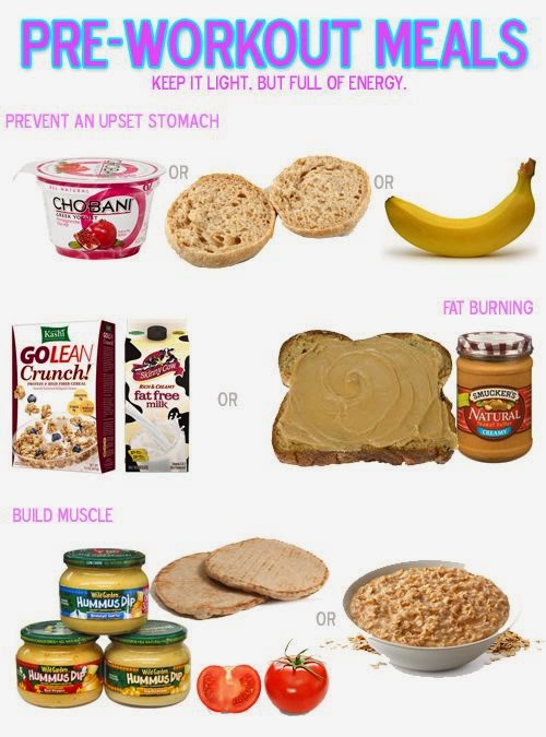hover_share weight loss - Pre-workout meals